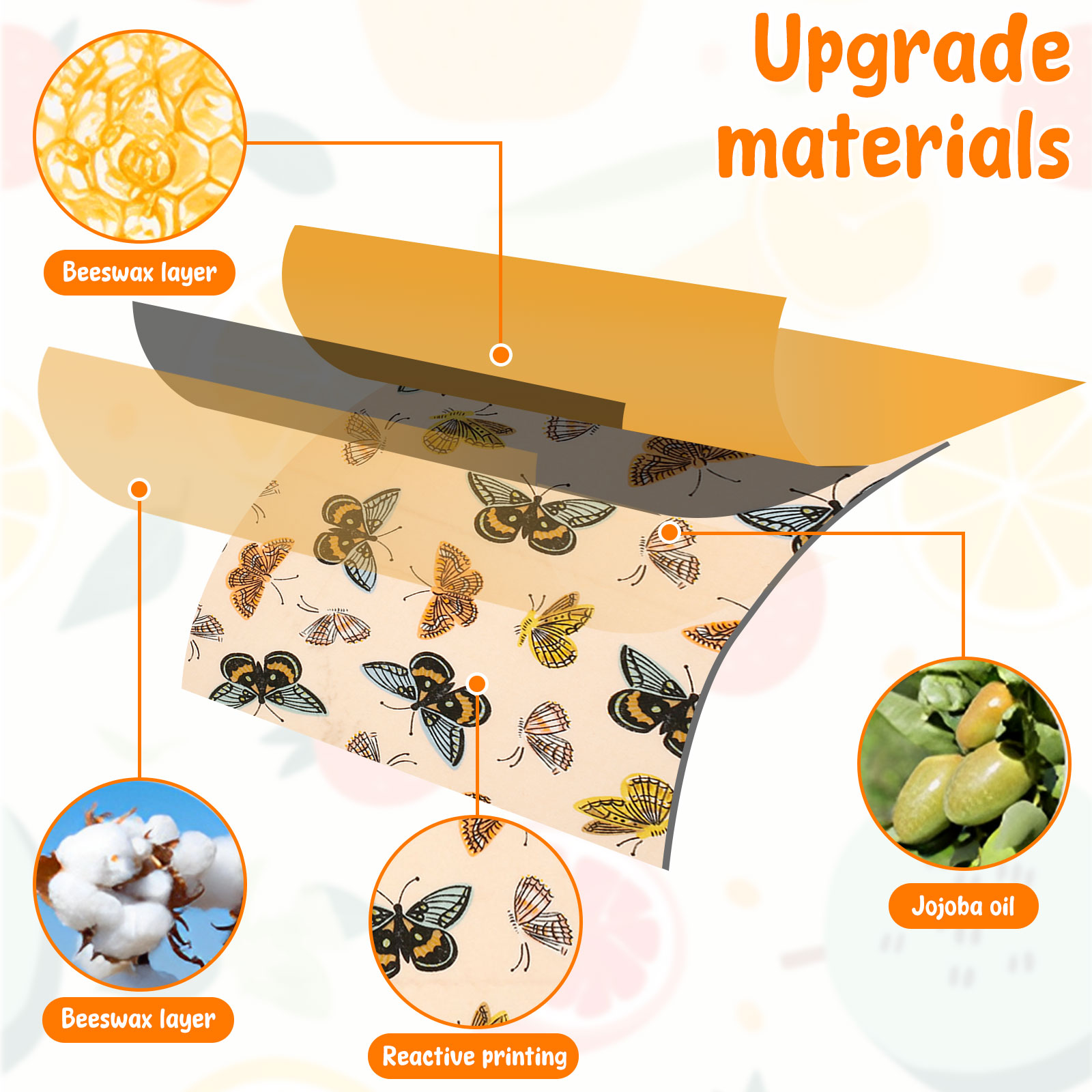 11 Pcs Beeswax Food Wrap Set R - Beeswax Food Cover reseña y precio