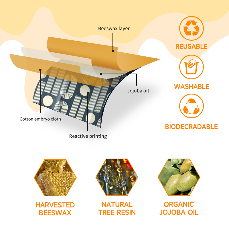 3 Sizes(S,M,L) Organic Beeswax - Beeswax Food Cover reseña y precio