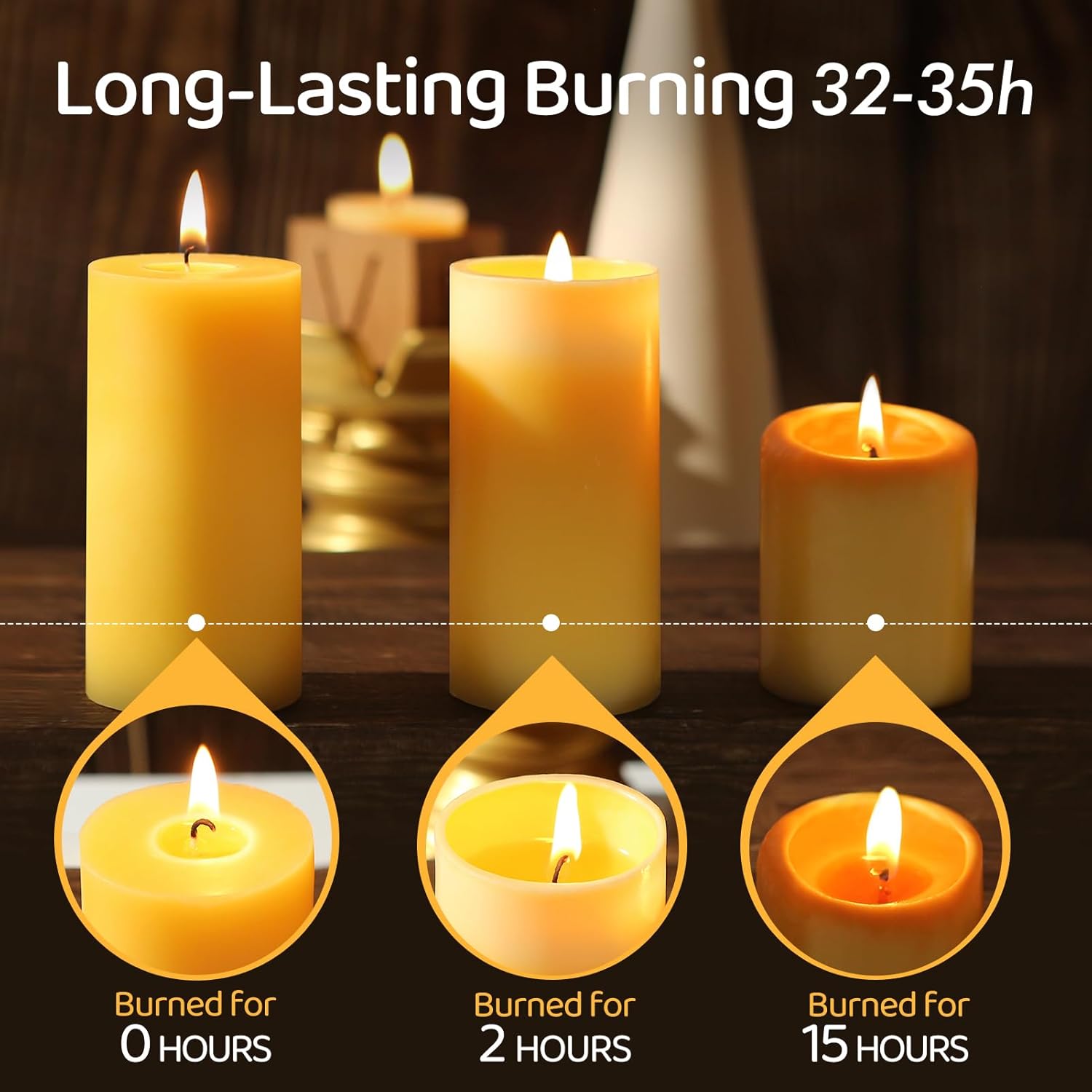 1/3/5PCS Beeswax Pillar Candle - Beeswax Wrap Reusable reseña y precio