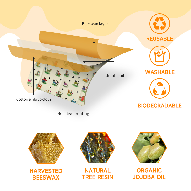 6 Packs (2S. 2M, 2L) reusable  - Beeswax Wrap Reusable reseña y precio
