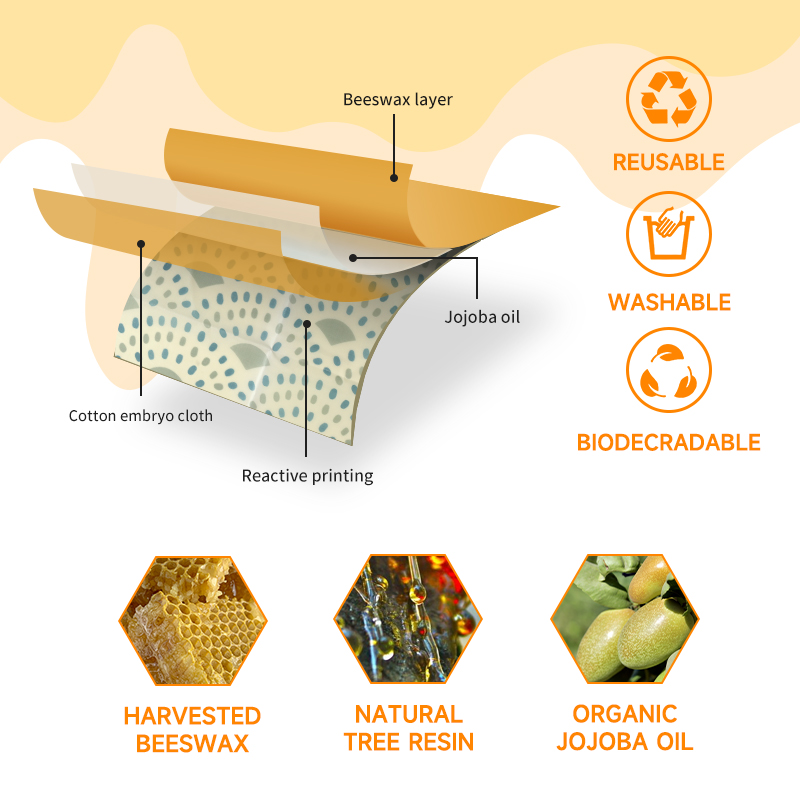 3pcs refrigerator freezing saf - Beeswax Food Cover reseña y precio