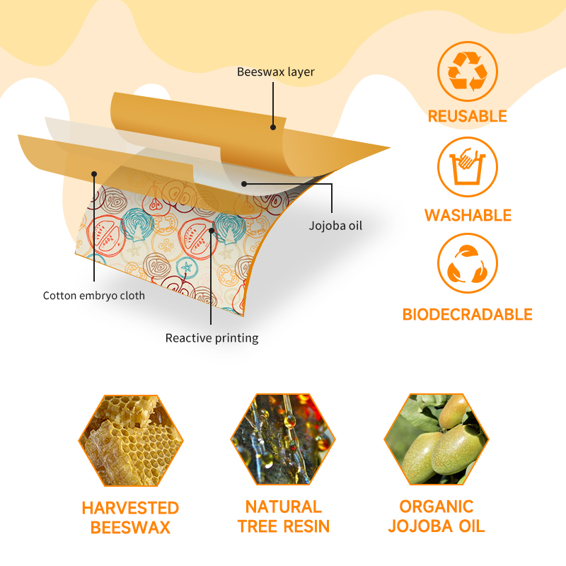 6pcs refrigerator freezing saf - Beeswax Food Cover reseña y precio